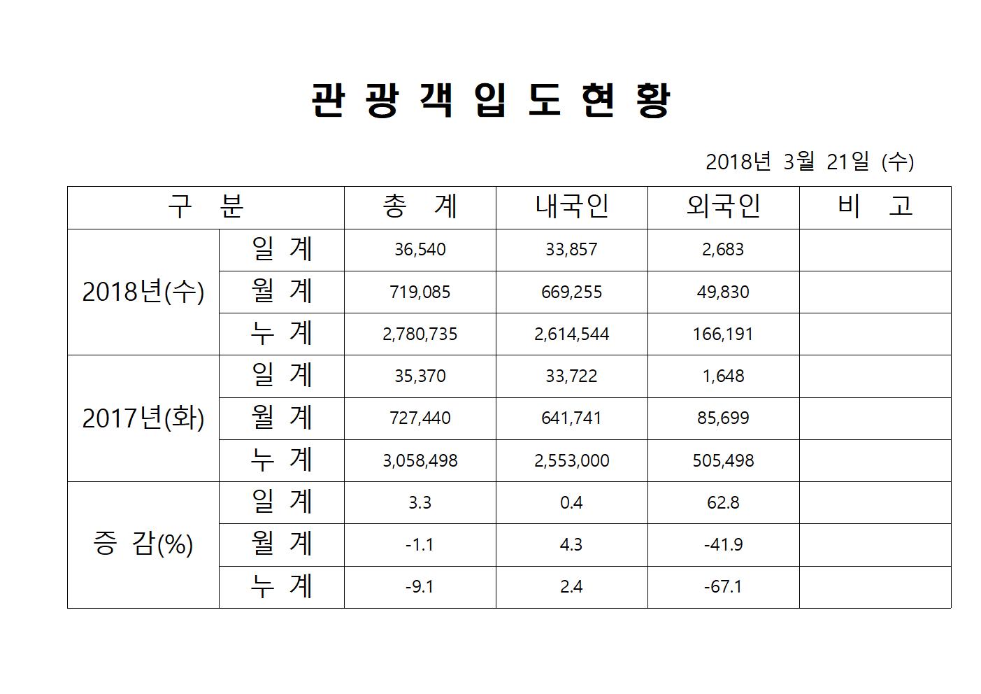 3월21일-홈페이지양식001.jpg