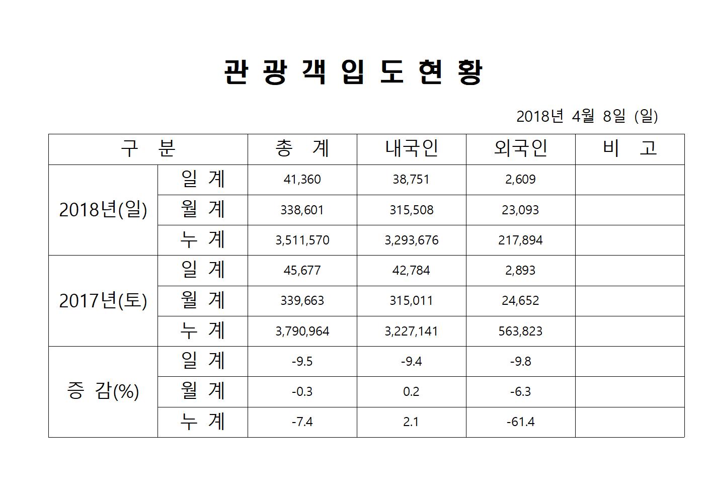 홈페이지양식001.jpg