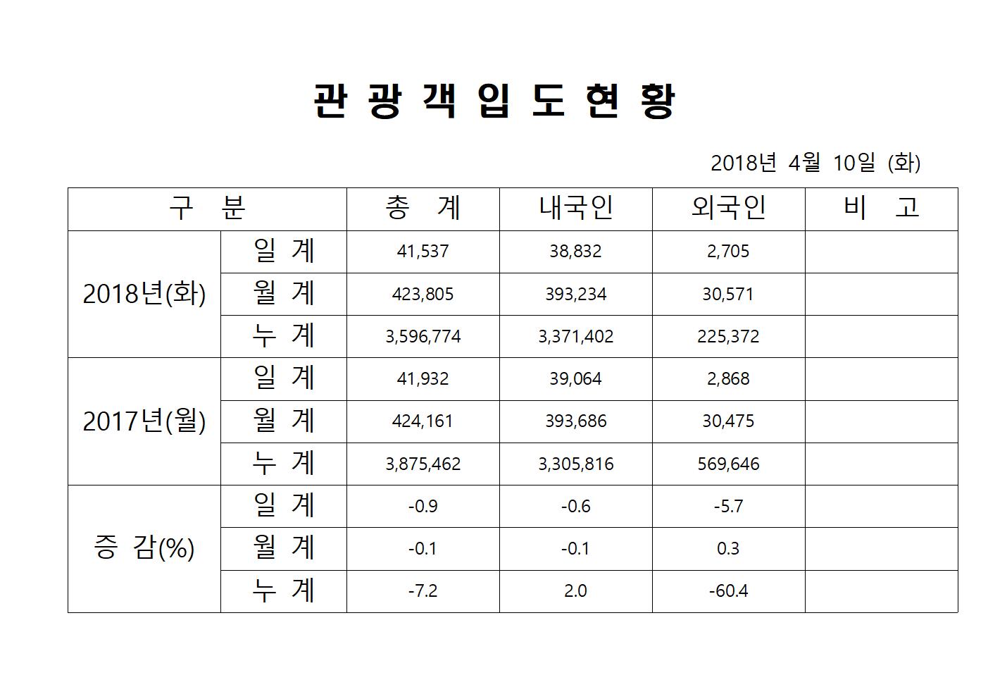 4월10일-홈페이지양식001.jpg