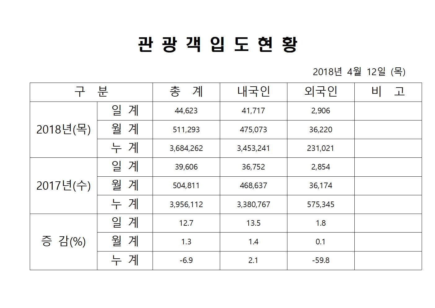 4월12일 홈페이지양식001.jpg