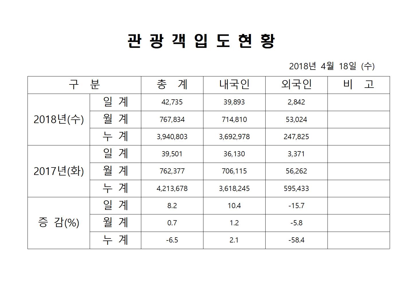 4월18일 홈페이지양식001.jpg