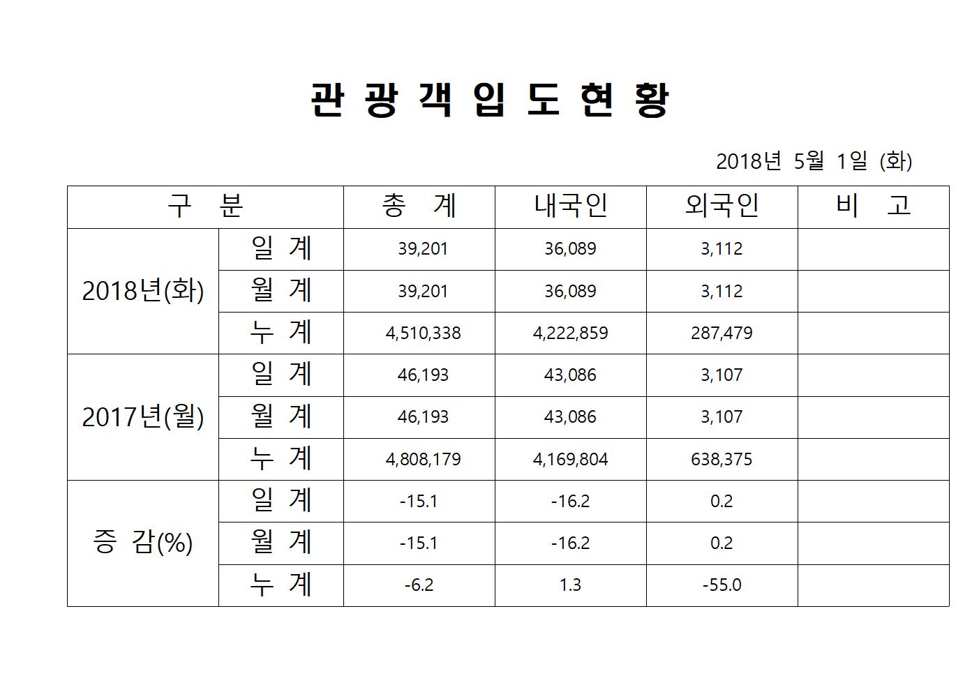 5월1일-홈페이지양식001.jpg