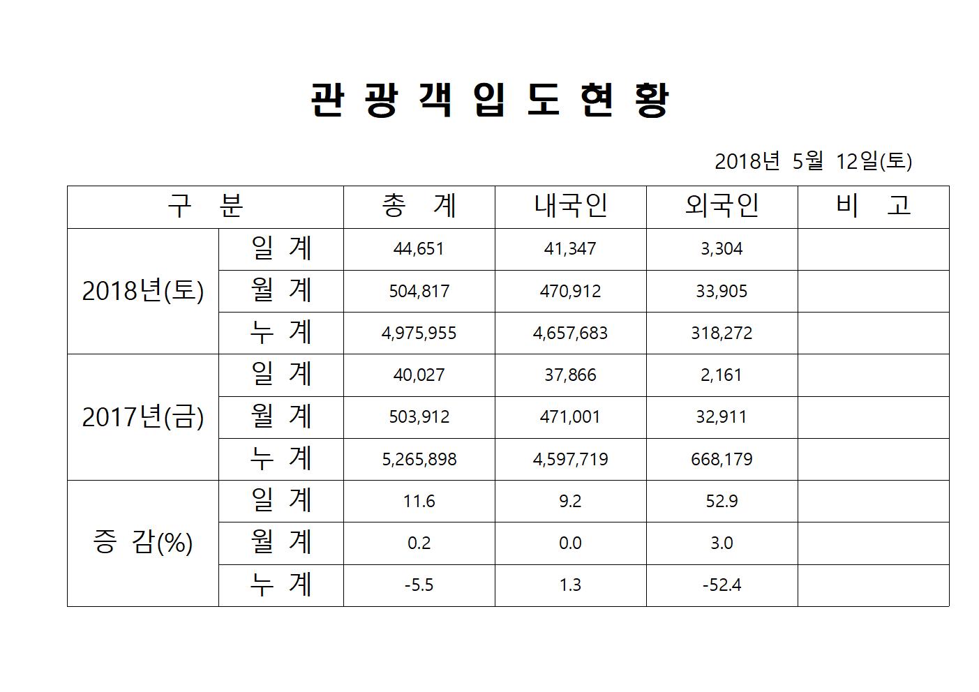 5월12일-홈페이지양식001.jpg