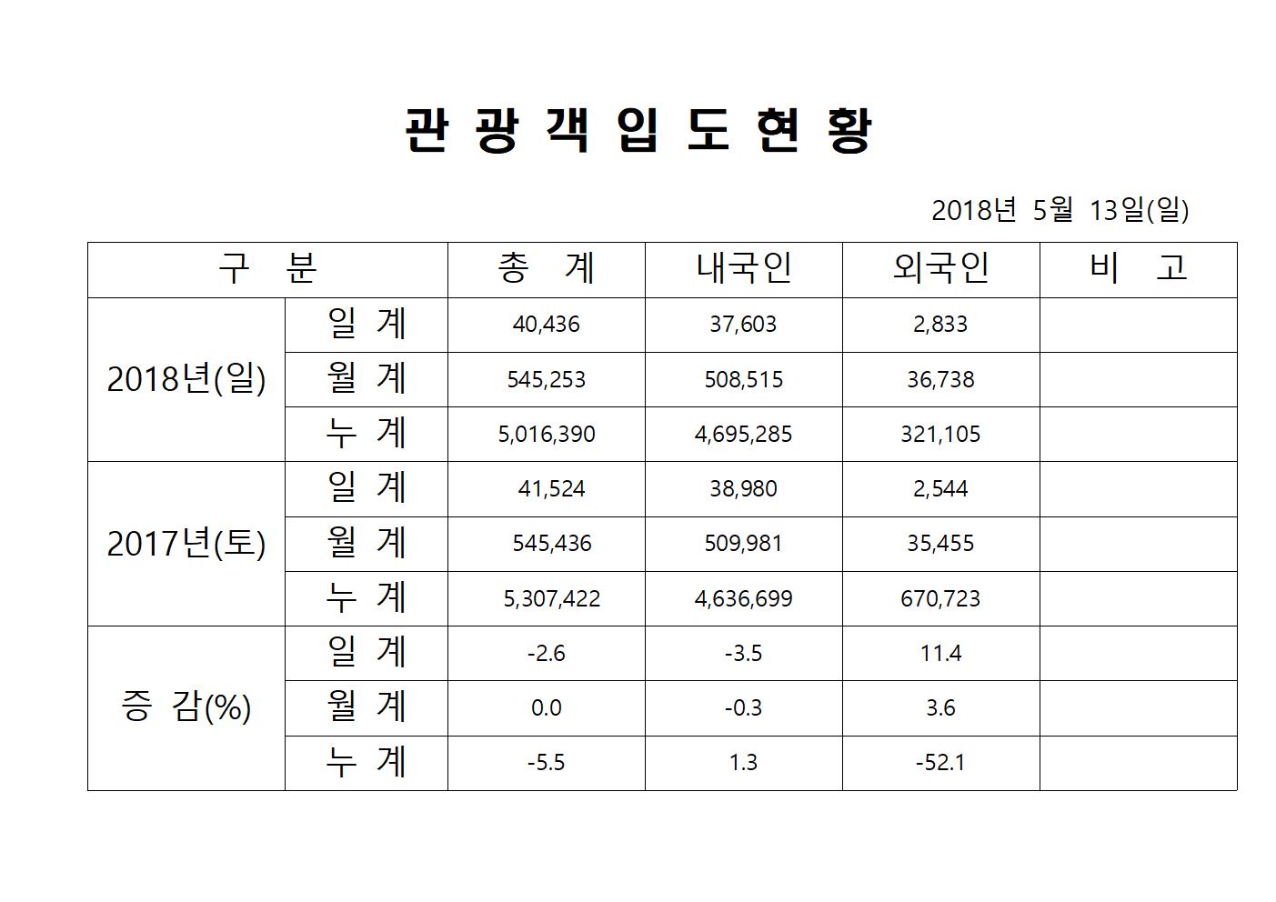 5월13일-홈페이지양식001.jpg