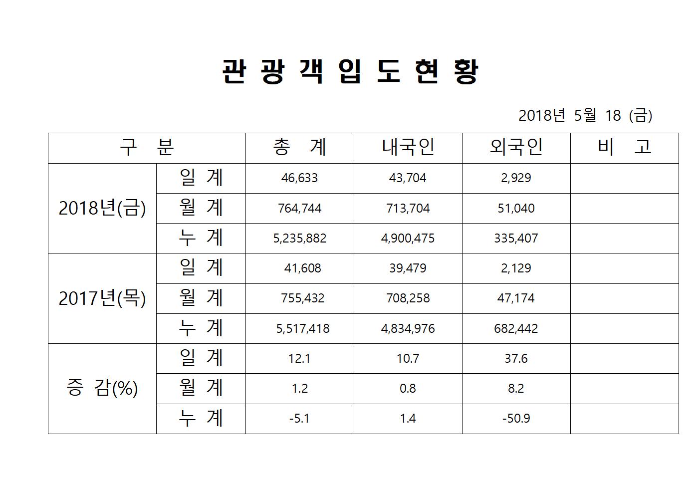 5월18일-홈페이지양식001.jpg