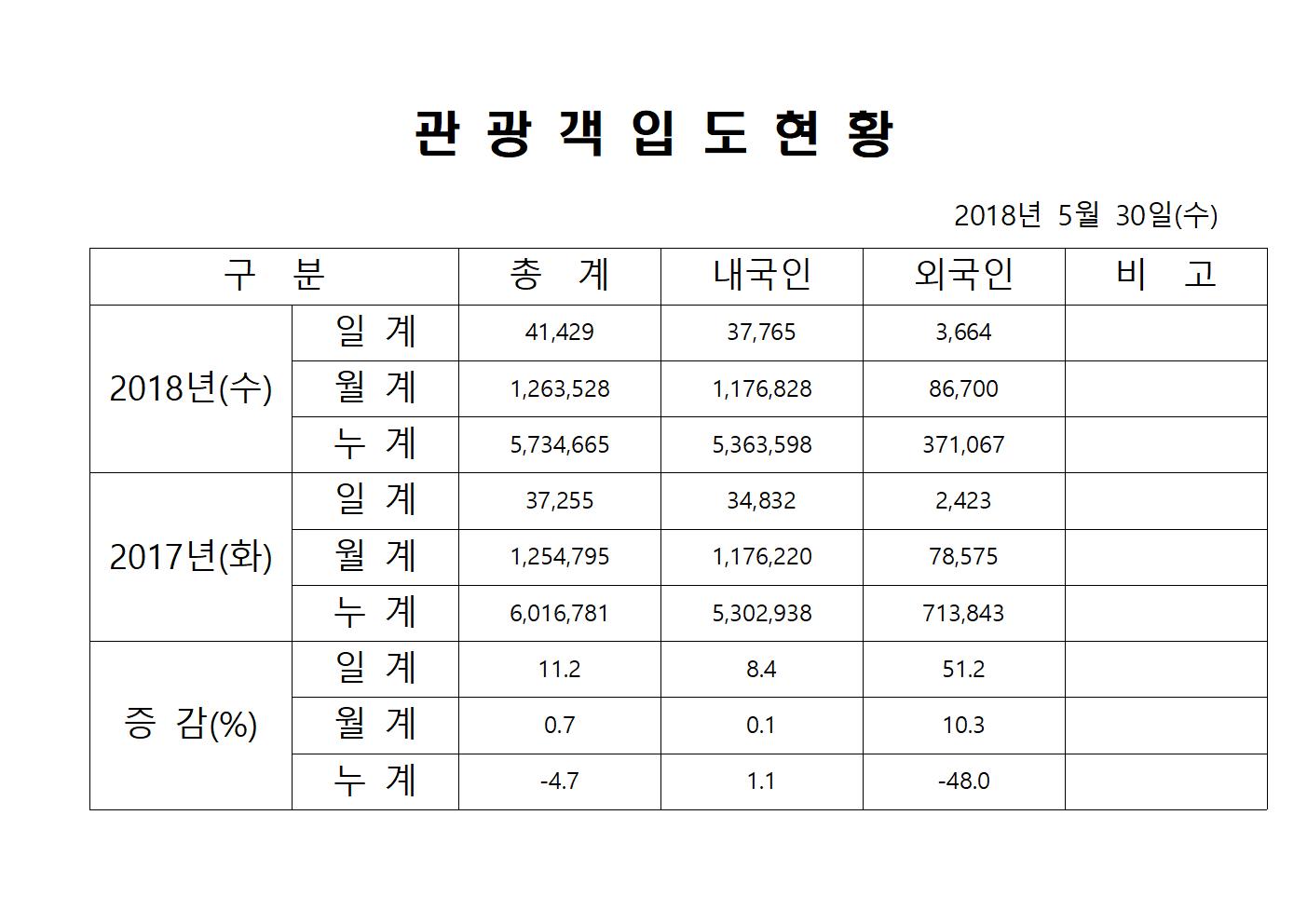 5월30일-홈페이지양식001.jpg