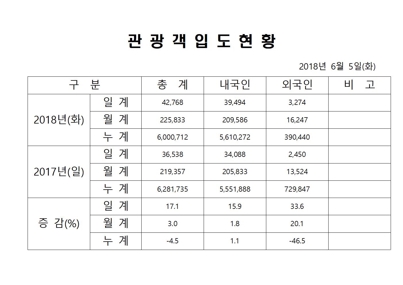 6월5일-홈페이지양식001.jpg