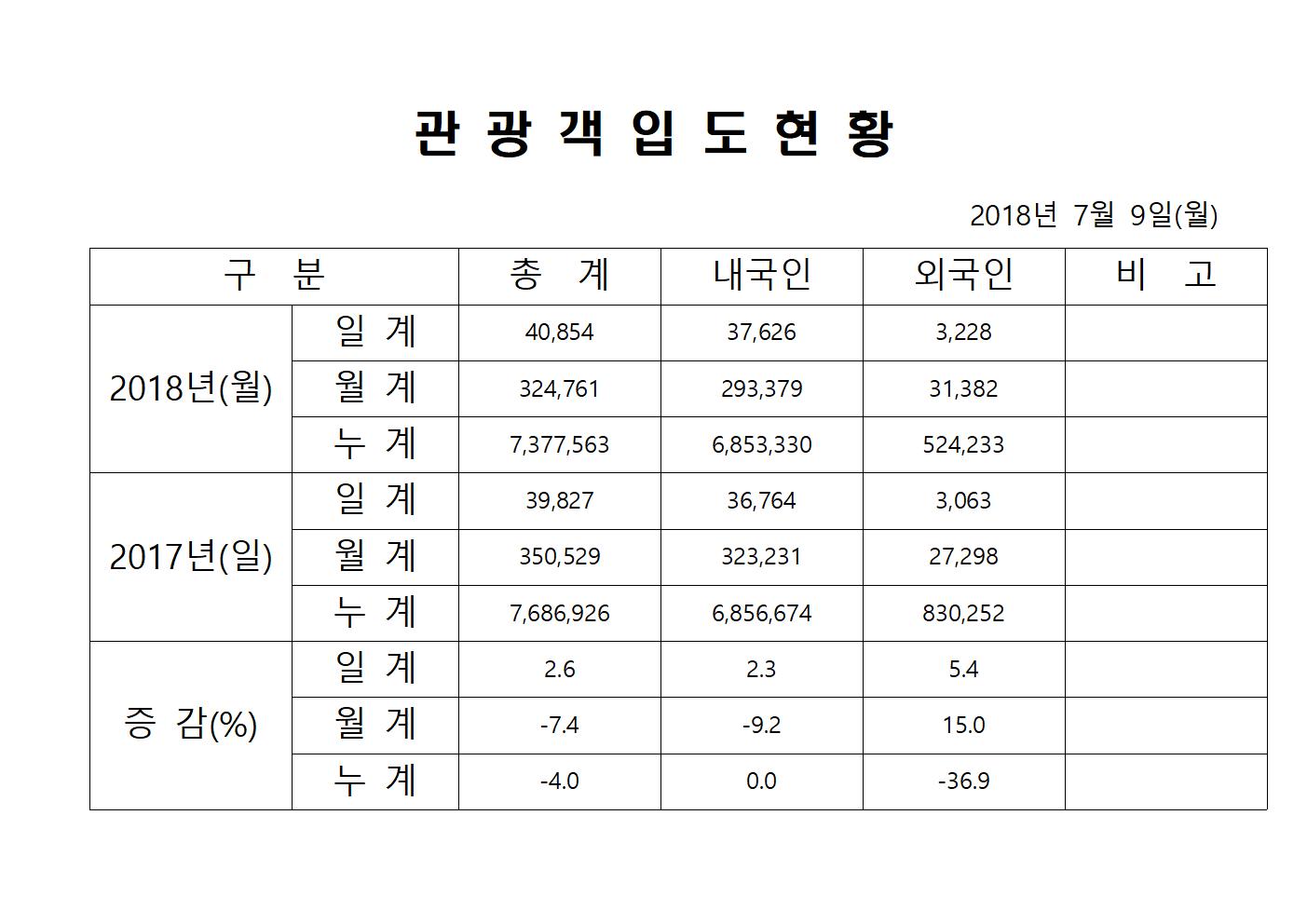 7월9일-홈페이지양식001.jpg