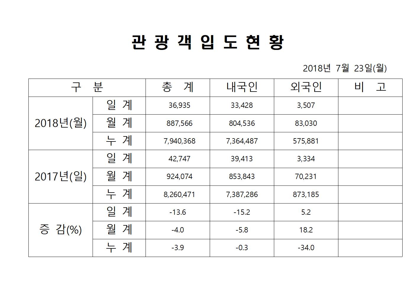 7월23일-홈페이지양식001.jpg