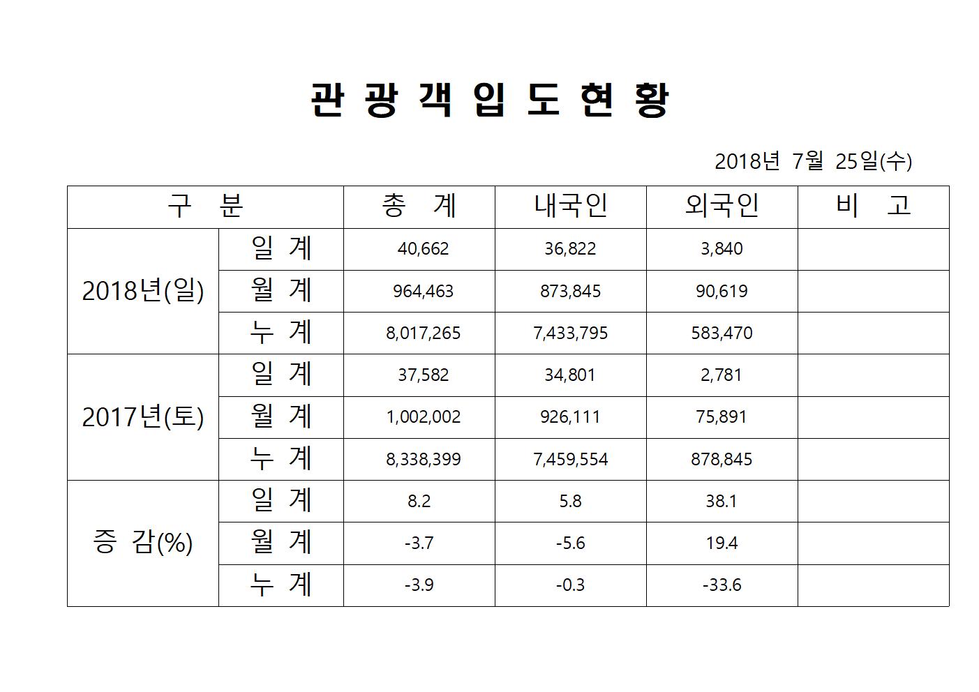 7월25일-홈페이지양식001.jpg