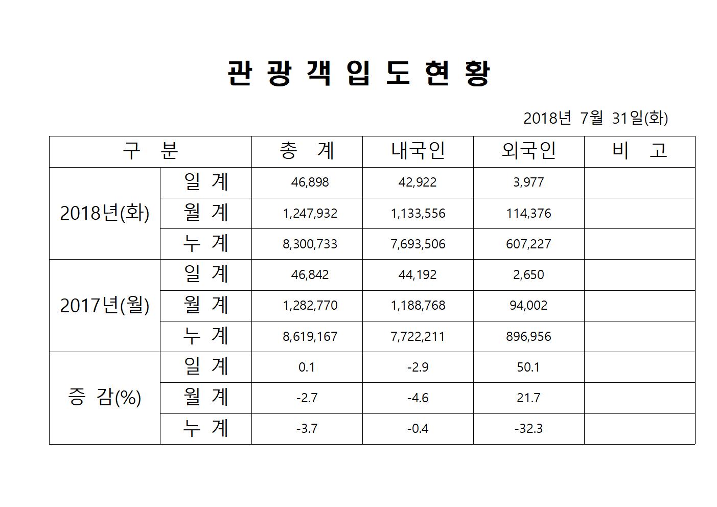 7월31일-홈페이지양식001.jpg