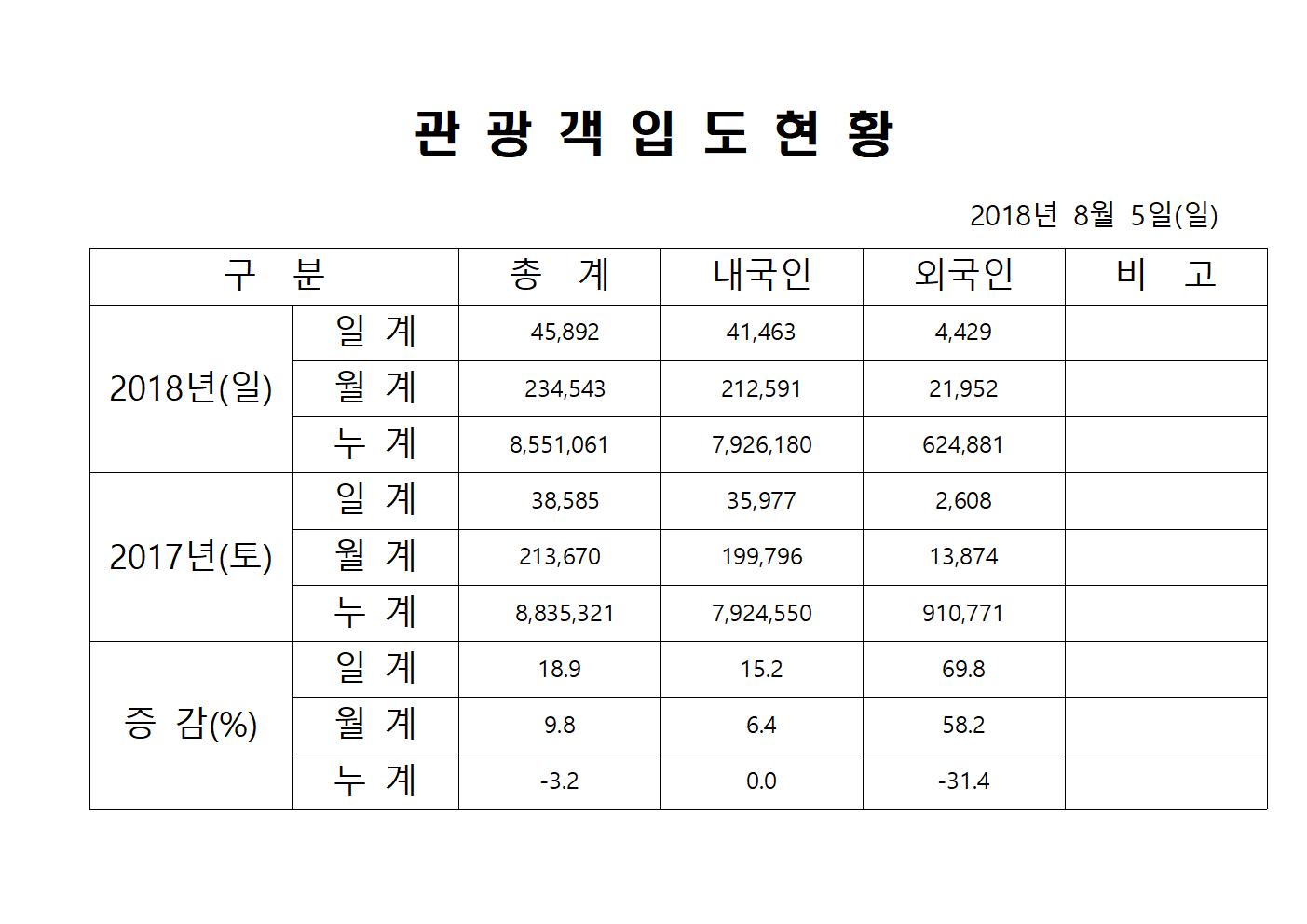 8월5일-홈페이지양식001.jpg