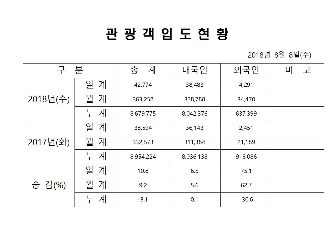 8월8일-홈페이지양식001.jpg