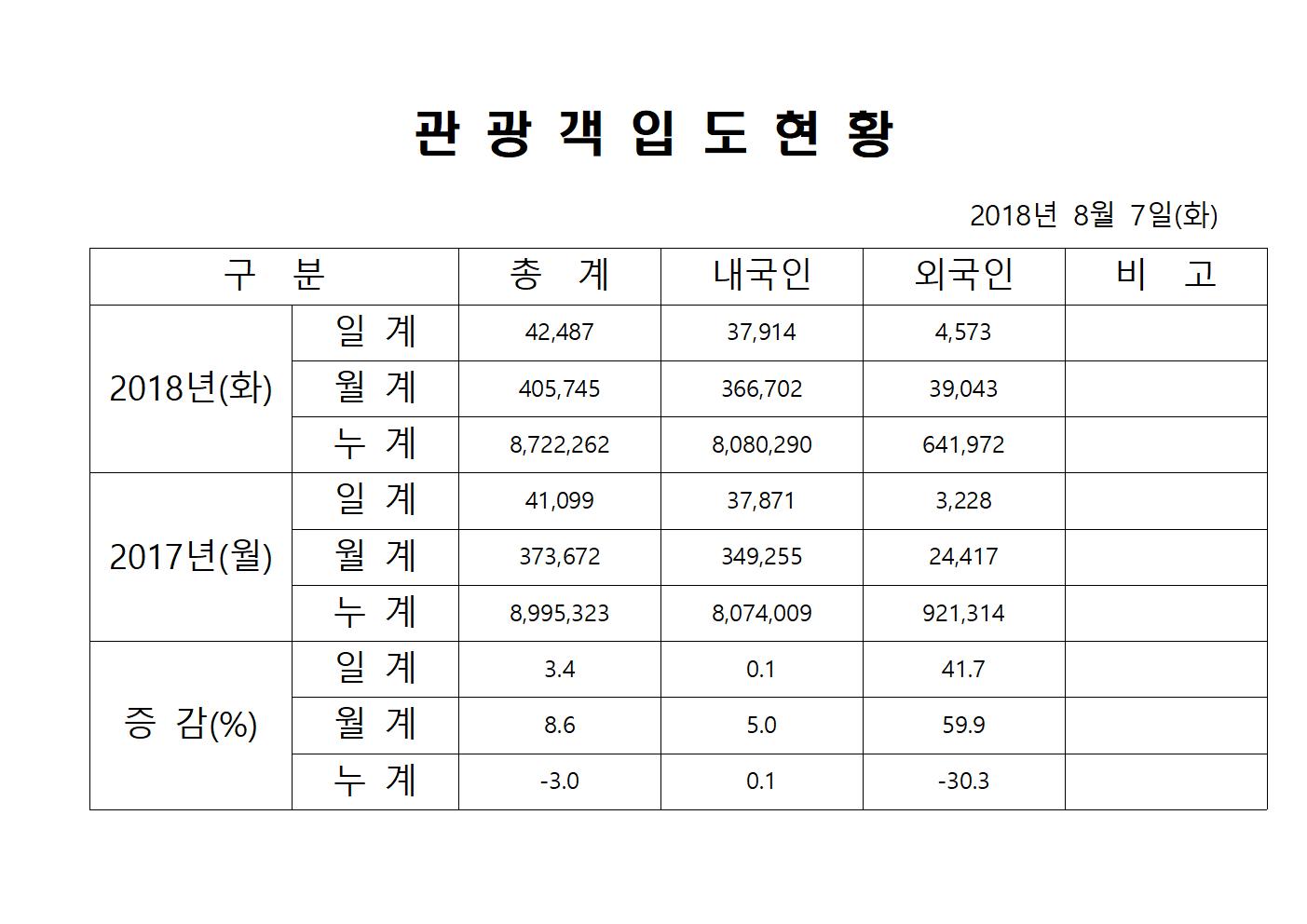 8월9일-홈페이지양식001.jpg