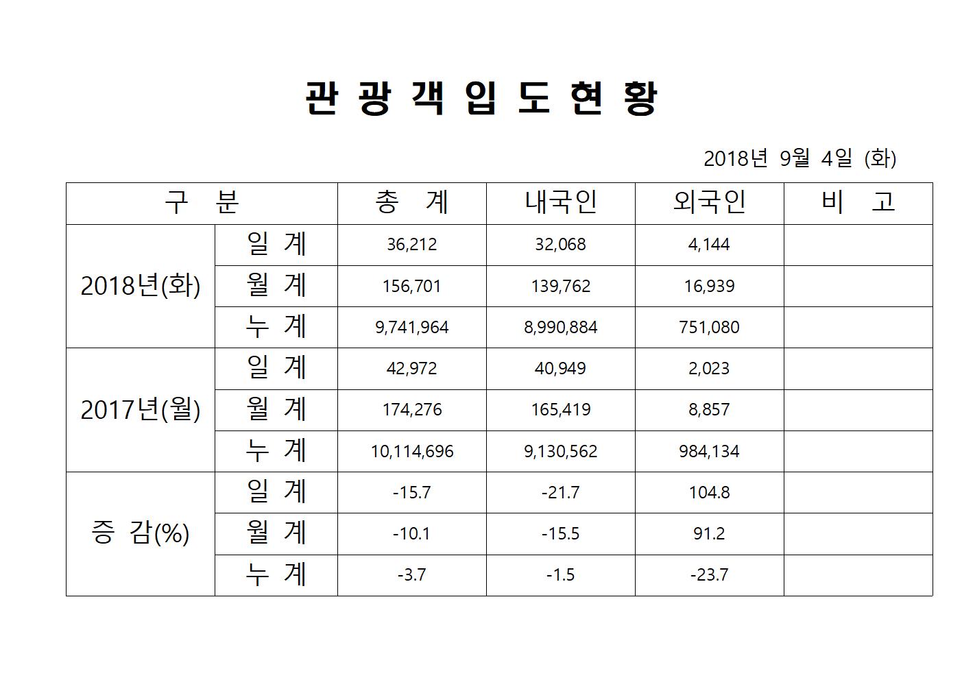 9월4일-홈페이지양식001.jpg