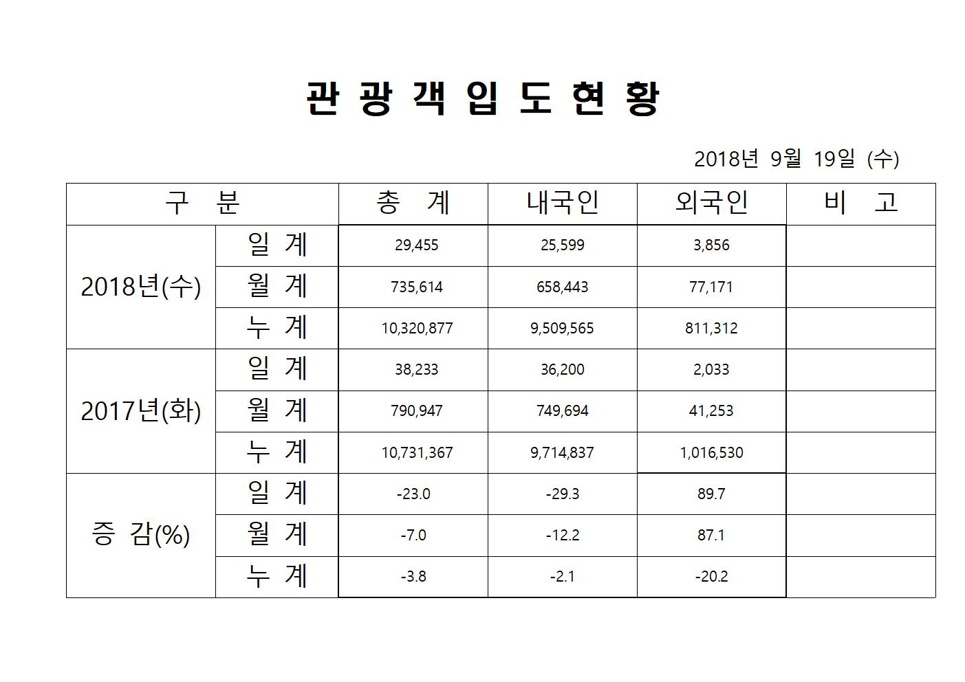 9월19일-홈페이지양식001.jpg