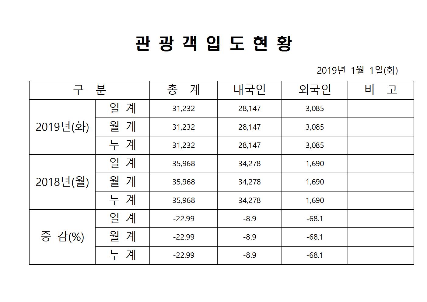 1월1일-홈페이지양식001.jpg