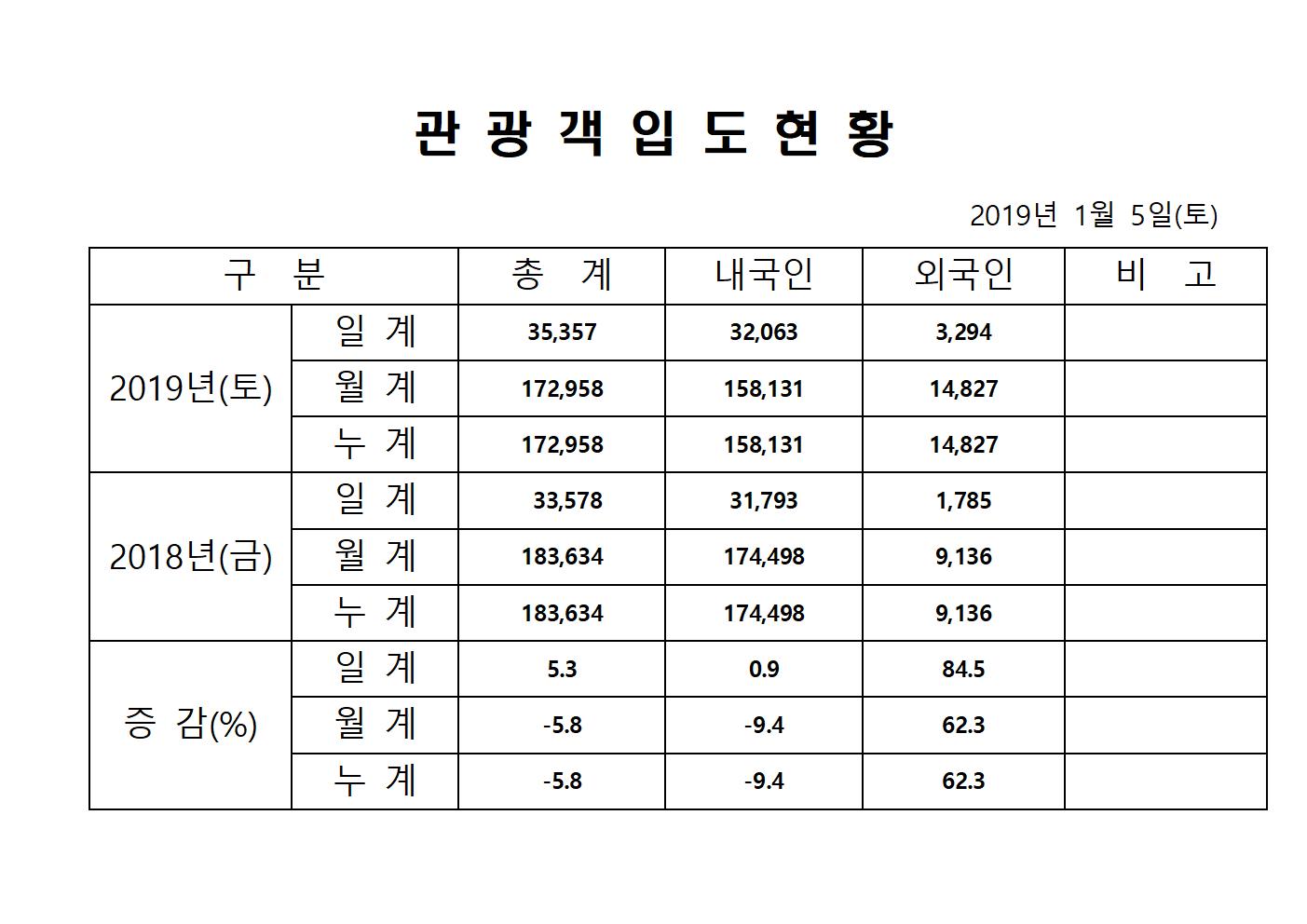 1월5일-홈페이지양식001.jpg