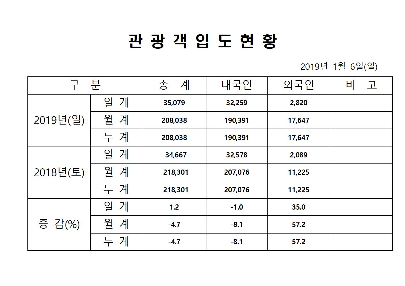 1월6일-홈페이지양식001.jpg
