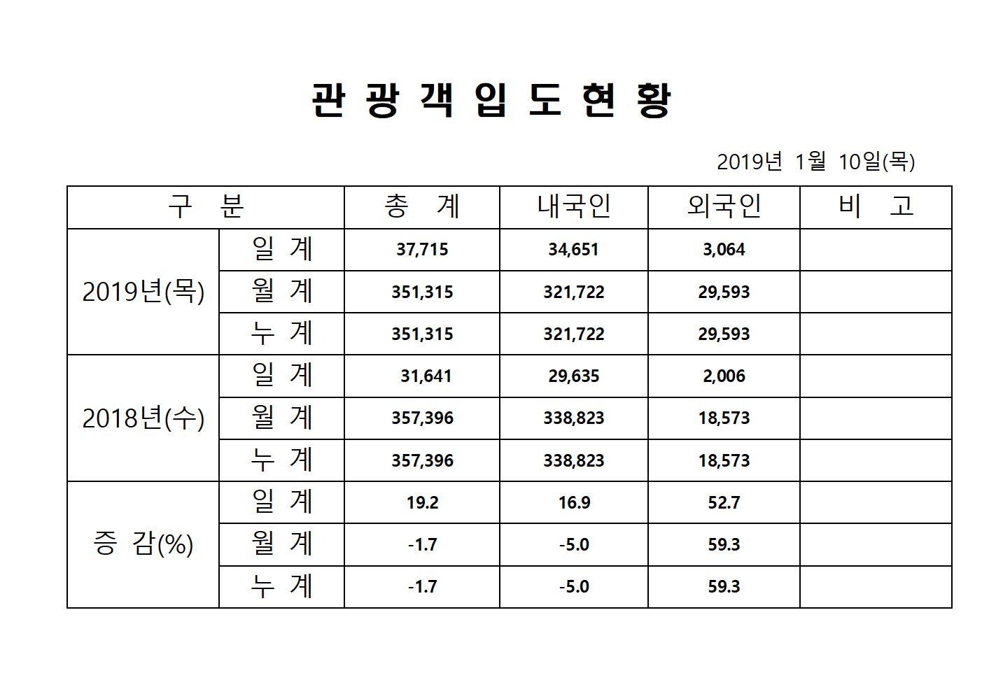 1월10일-홈페이지양식001.jpg