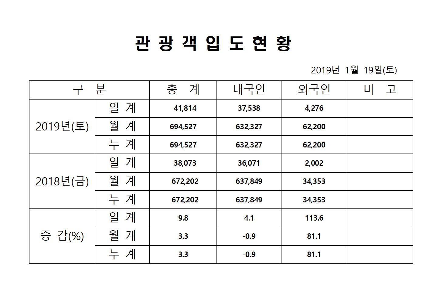 1월19일-홈페이지양식001.jpg