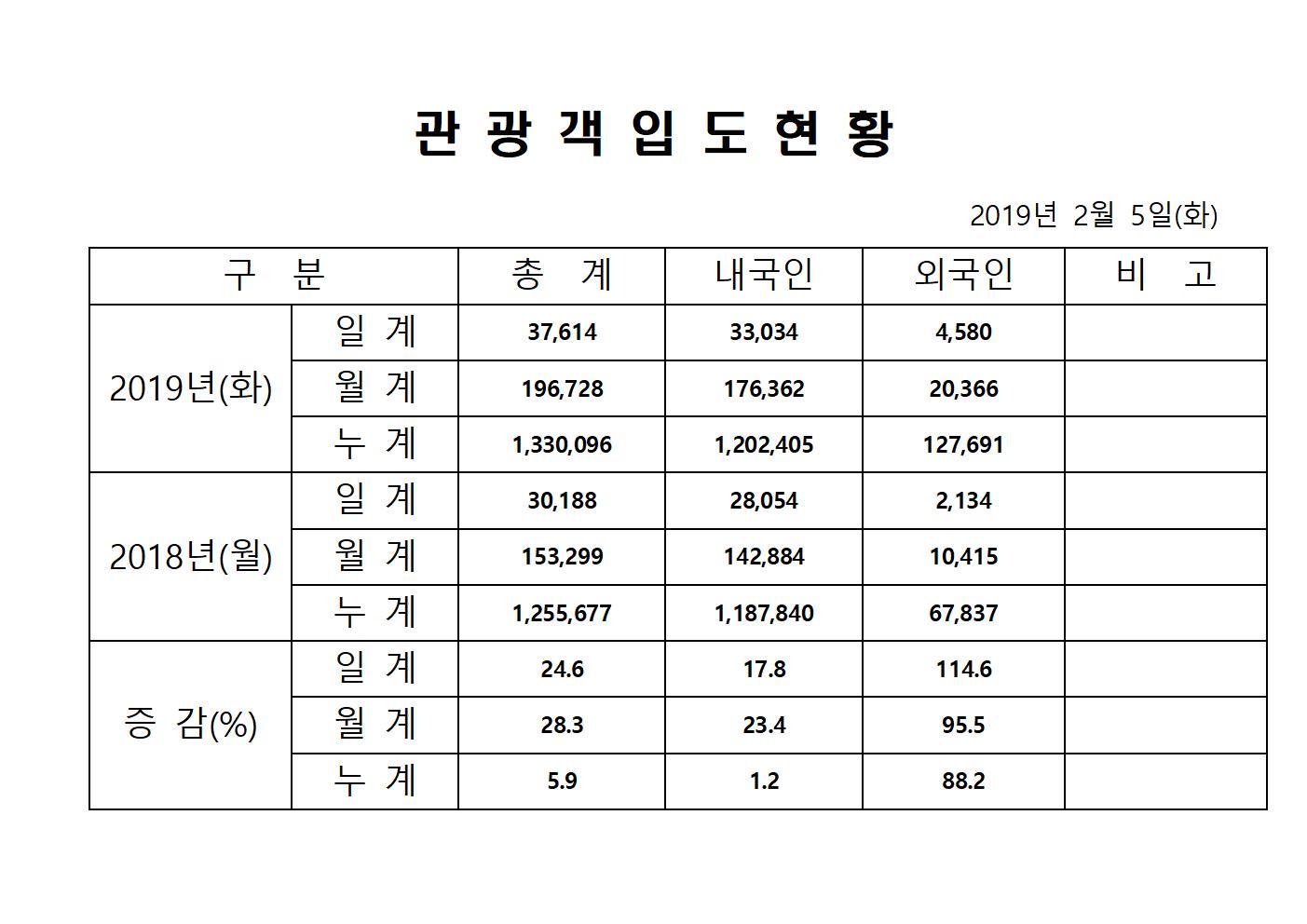 2월5일-홈페이지양식001.jpg