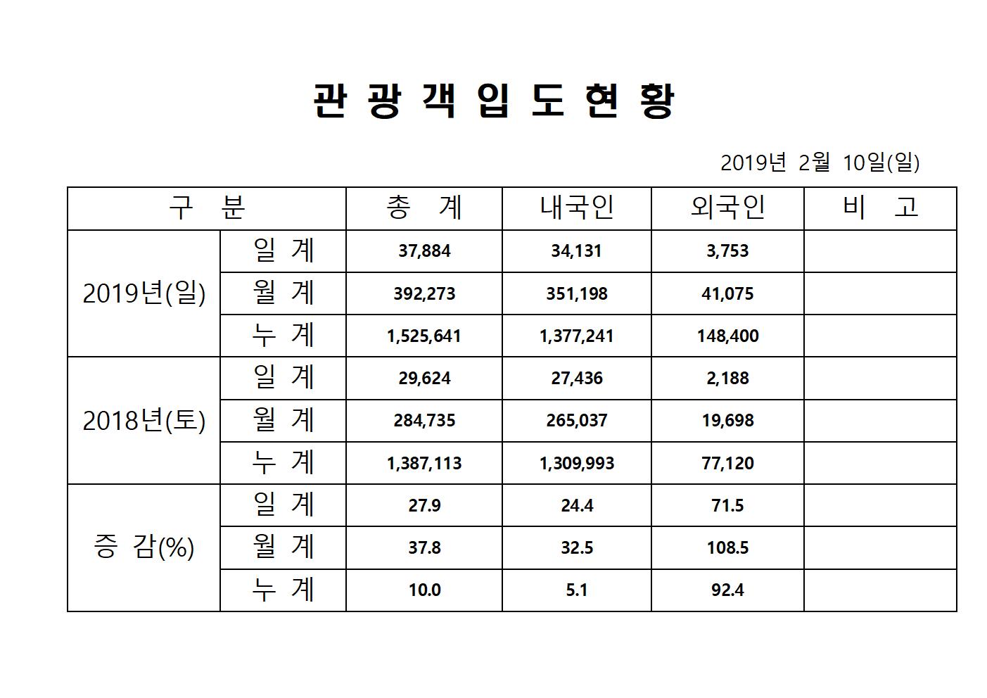 2월10일-홈페이지양식001.jpg