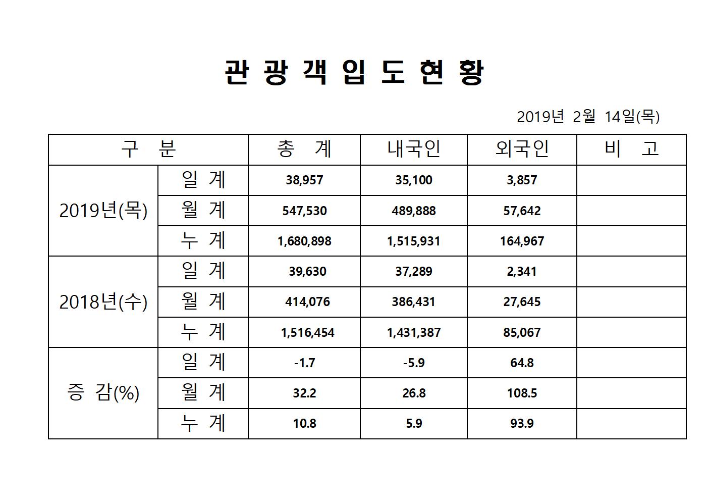 2월14일-홈페이지양식001.jpg