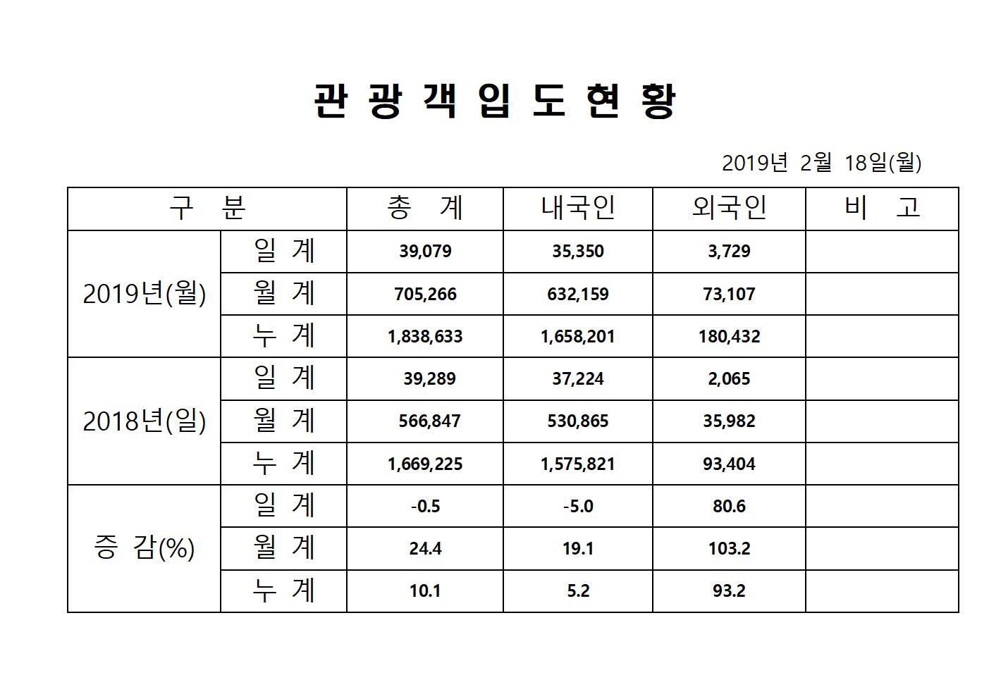 2월19일-홈페이지양식001.jpg