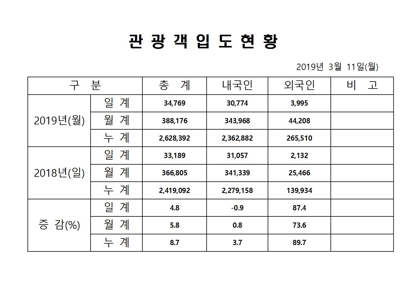 3월11일-홈페이지양식001.jpg