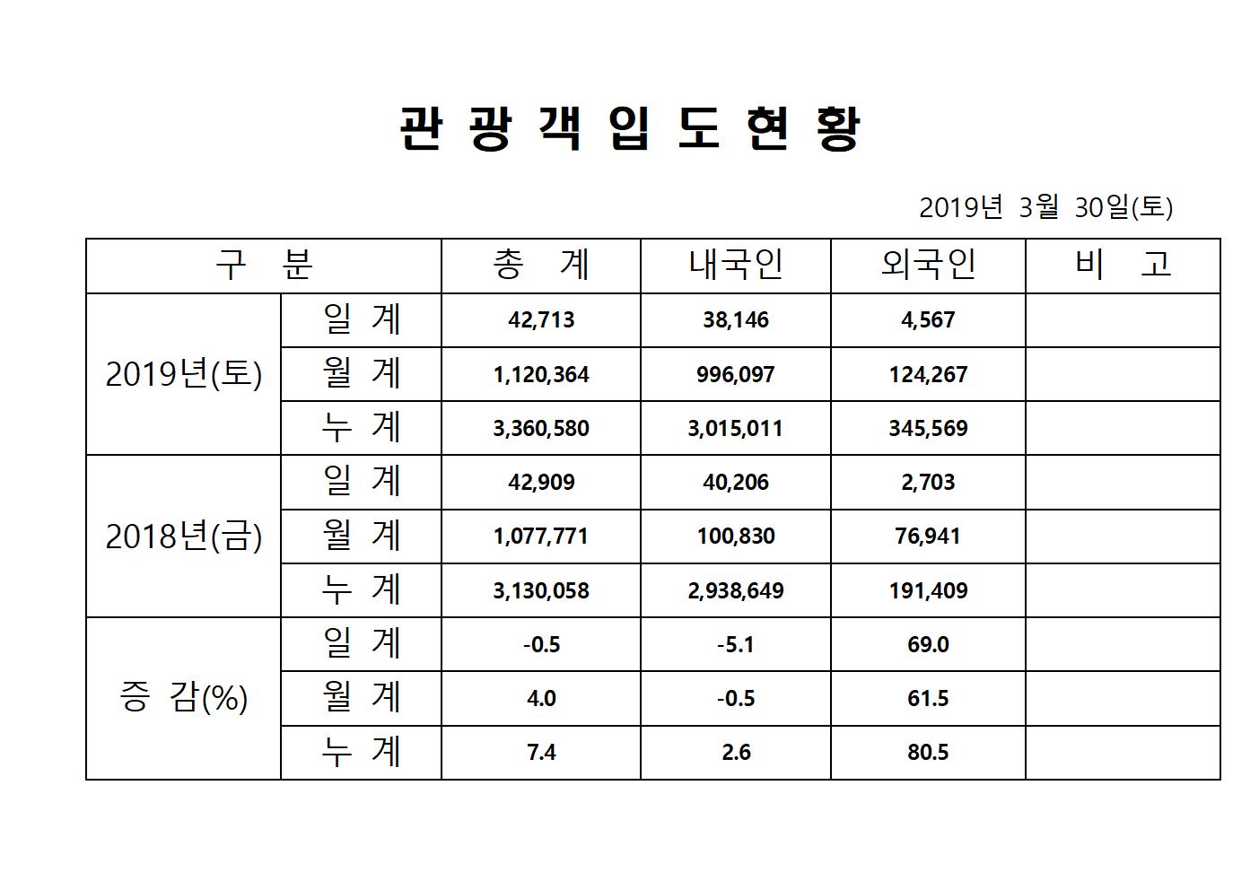 3월 30일 홈페이지양식001.jpg