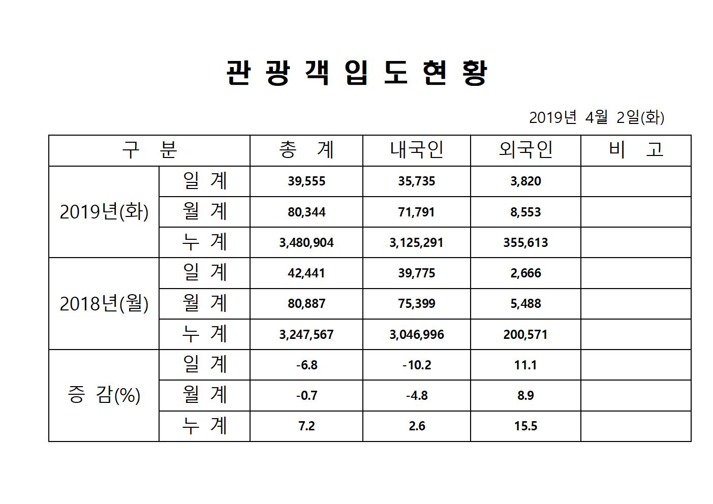 홈페이지양식001.jpg
