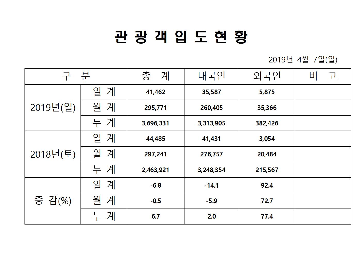 홈페이지양식001.jpg
