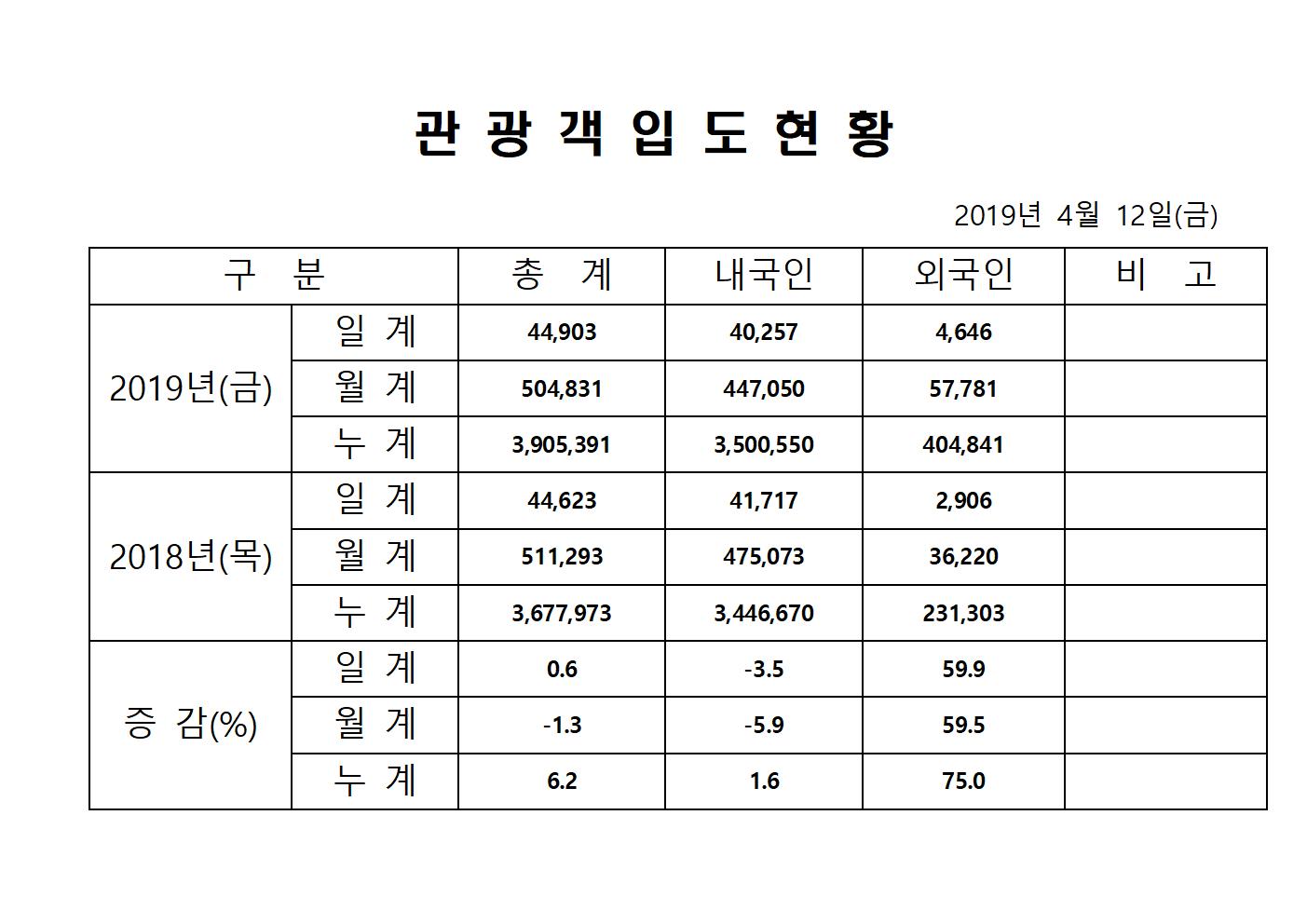 4월12일 홈페이지양식001.jpg