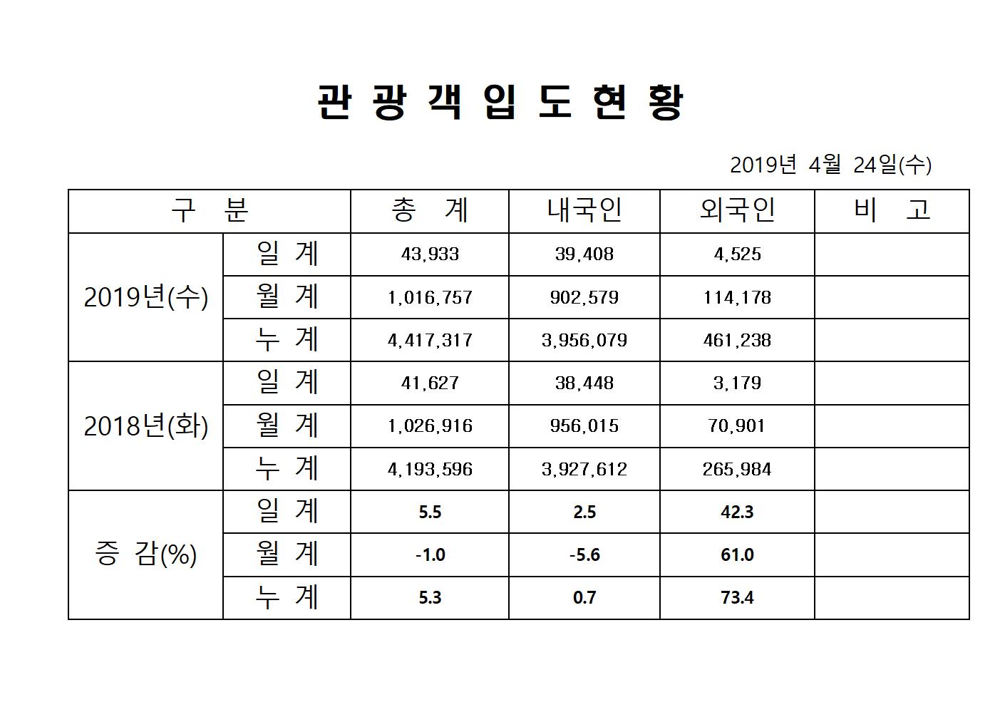 홈페이지양식001.jpg