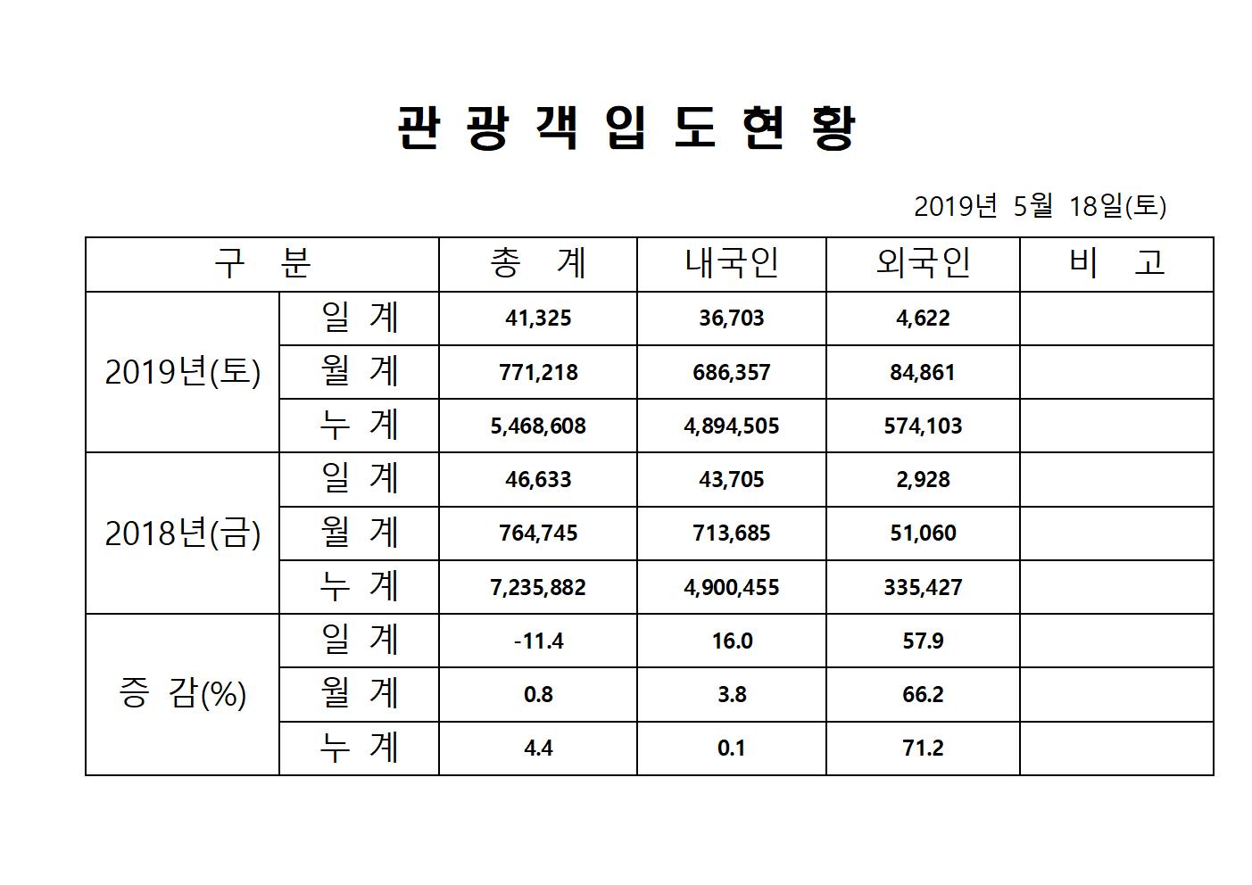 홈페이지양식001.jpg