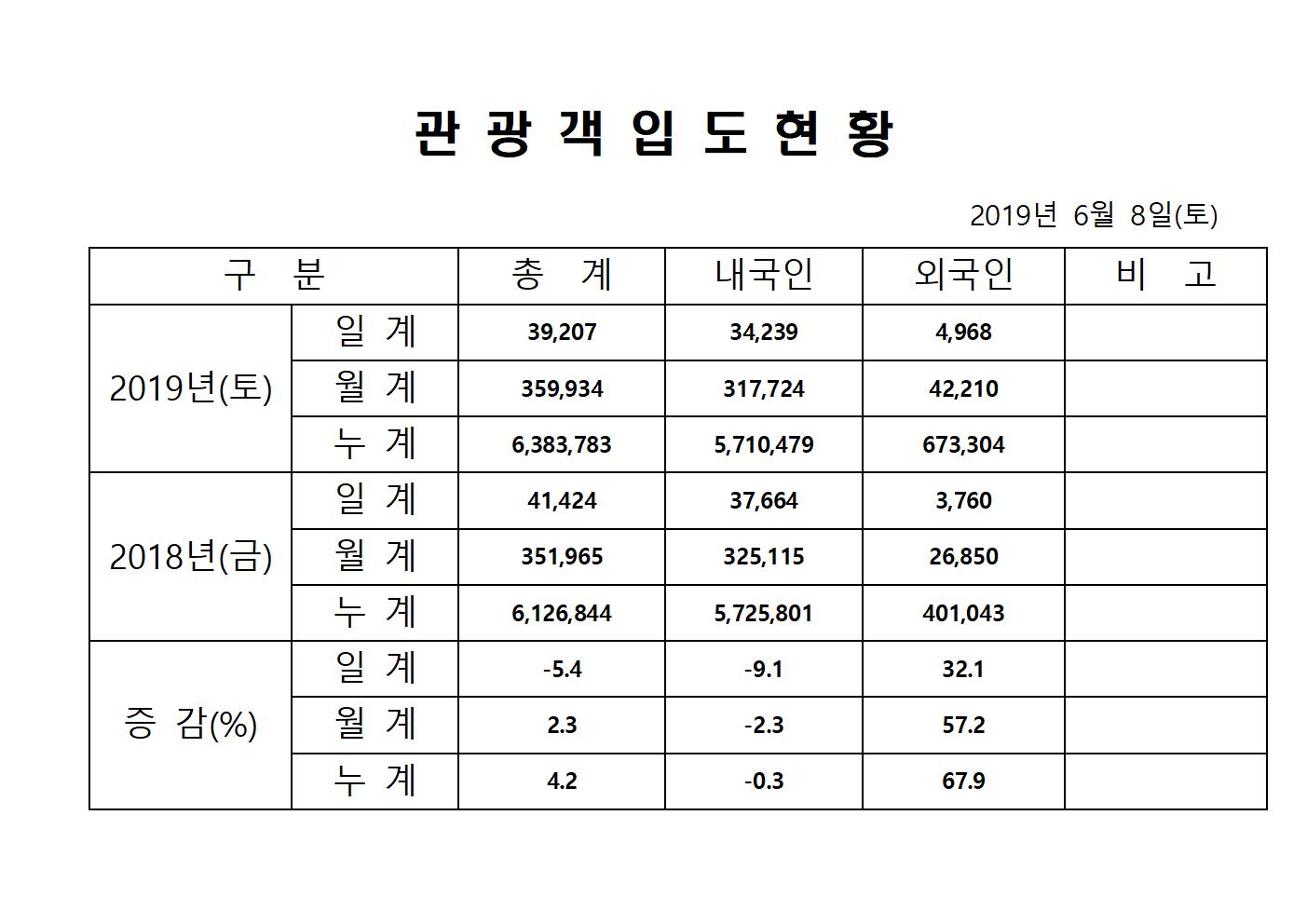 홈페이지양식001.jpg