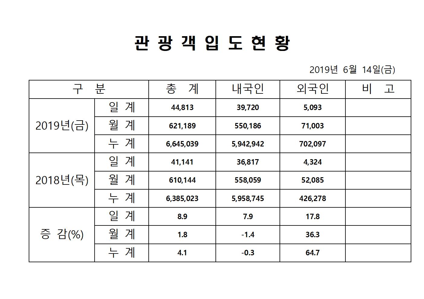 홈페이지양식001.jpg