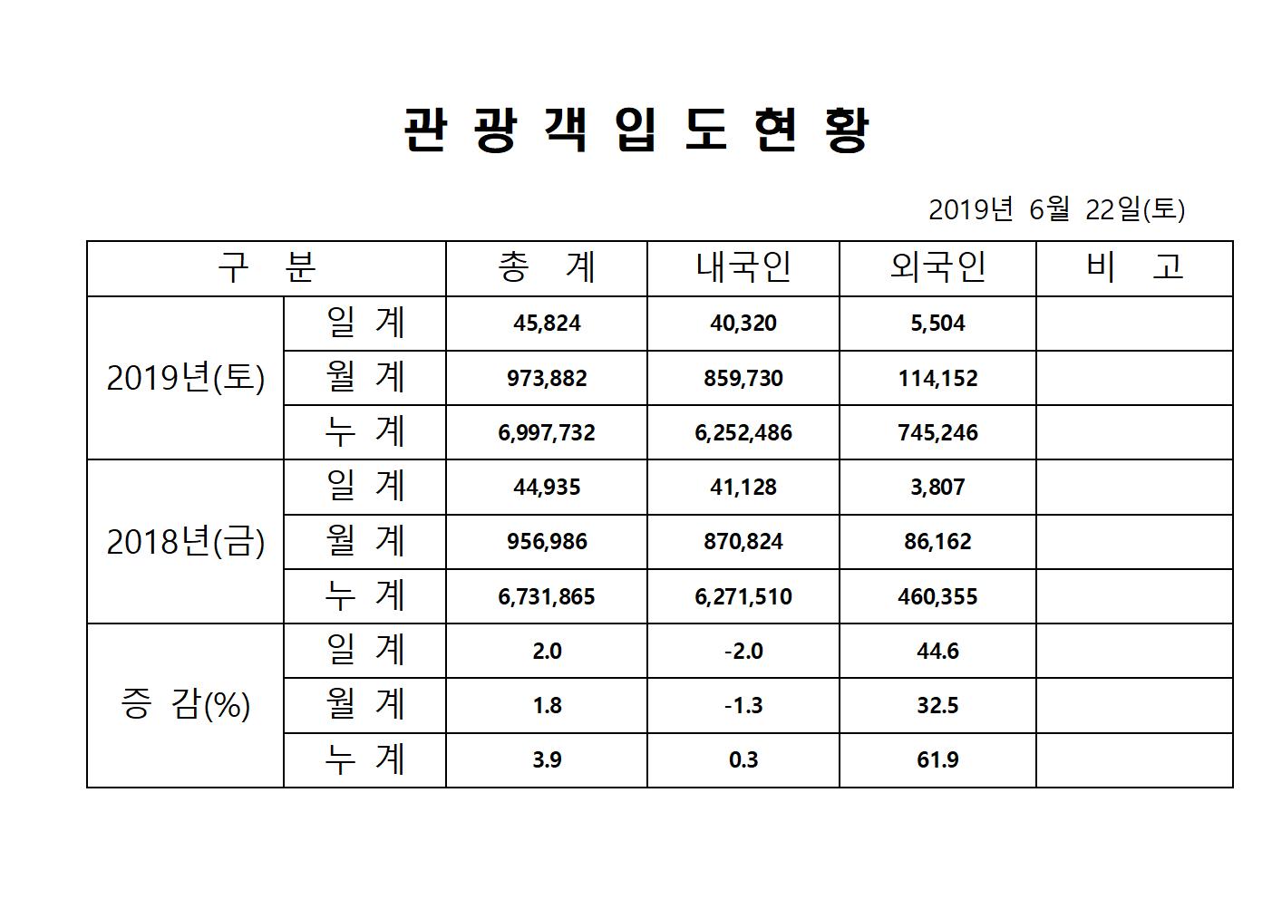 홈페이지양식001.jpg