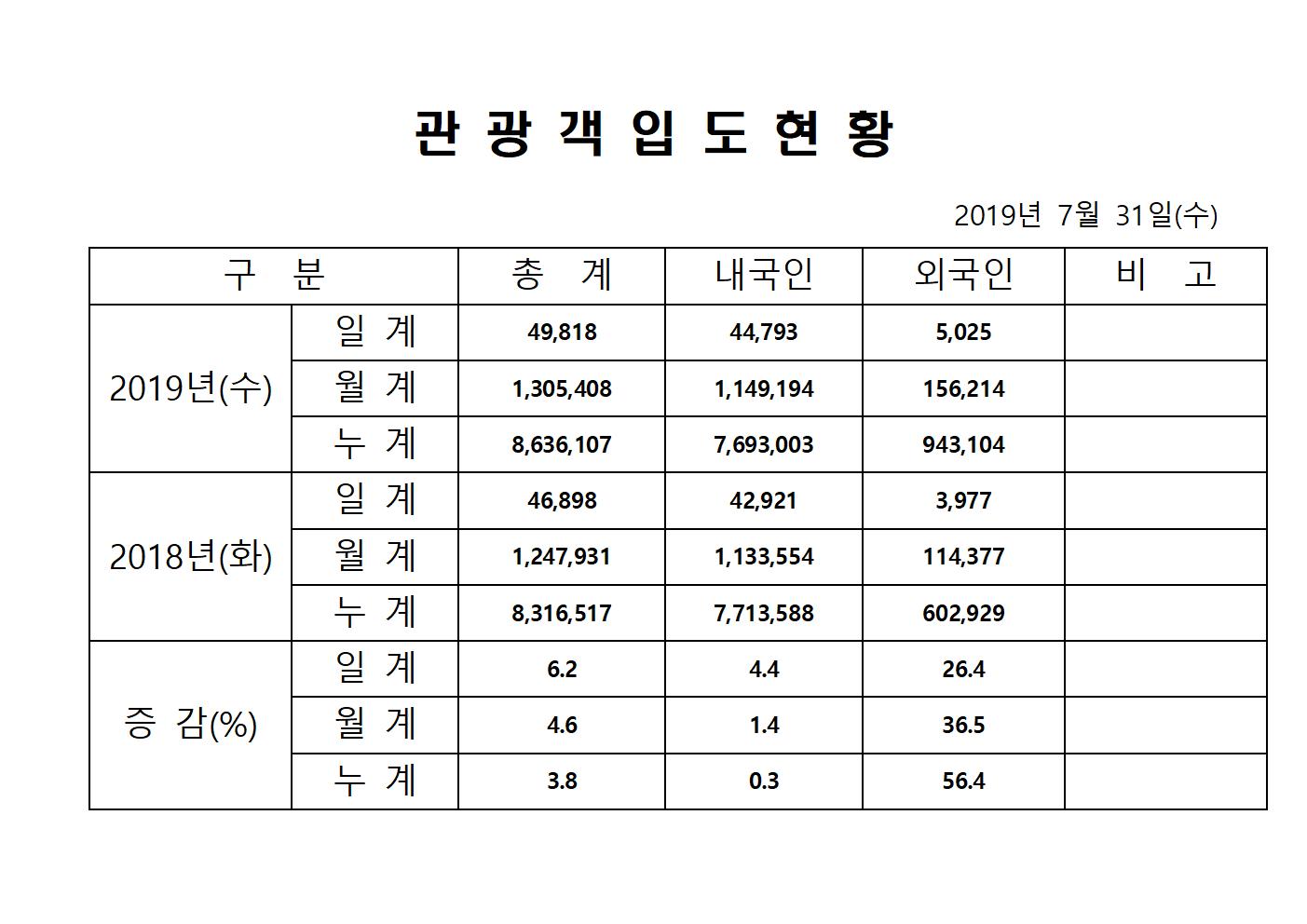 홈페이지양식001.jpg