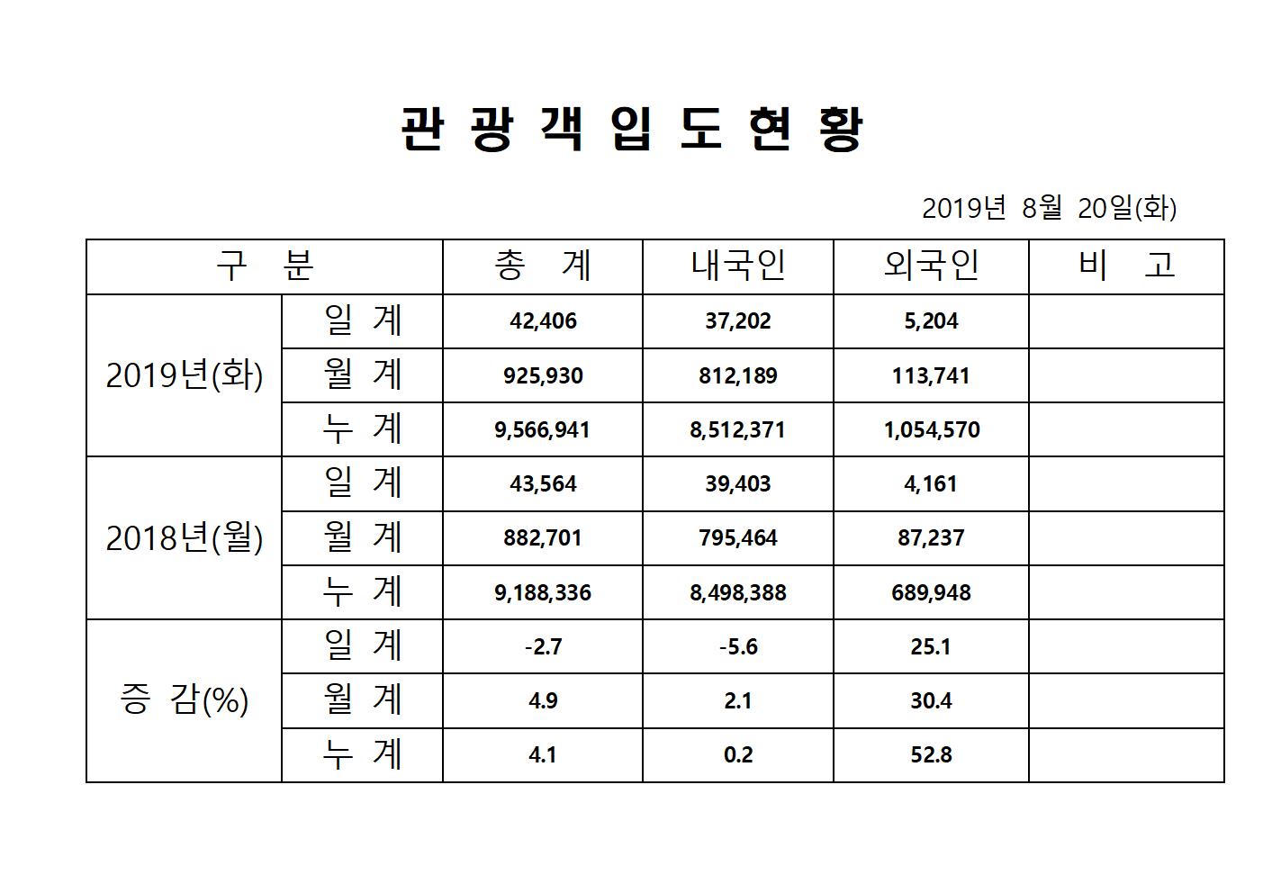 홈페이지양식001.jpg