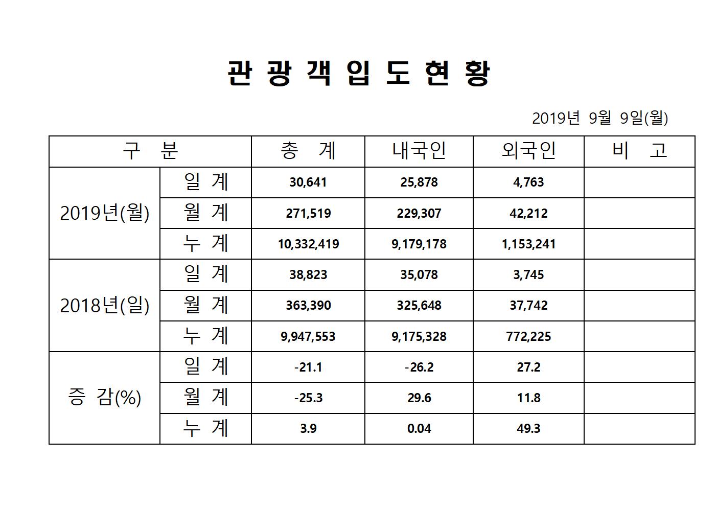 홈페이지양식001.jpg