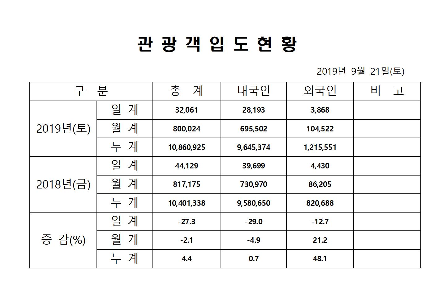 홈페이지양식001.jpg