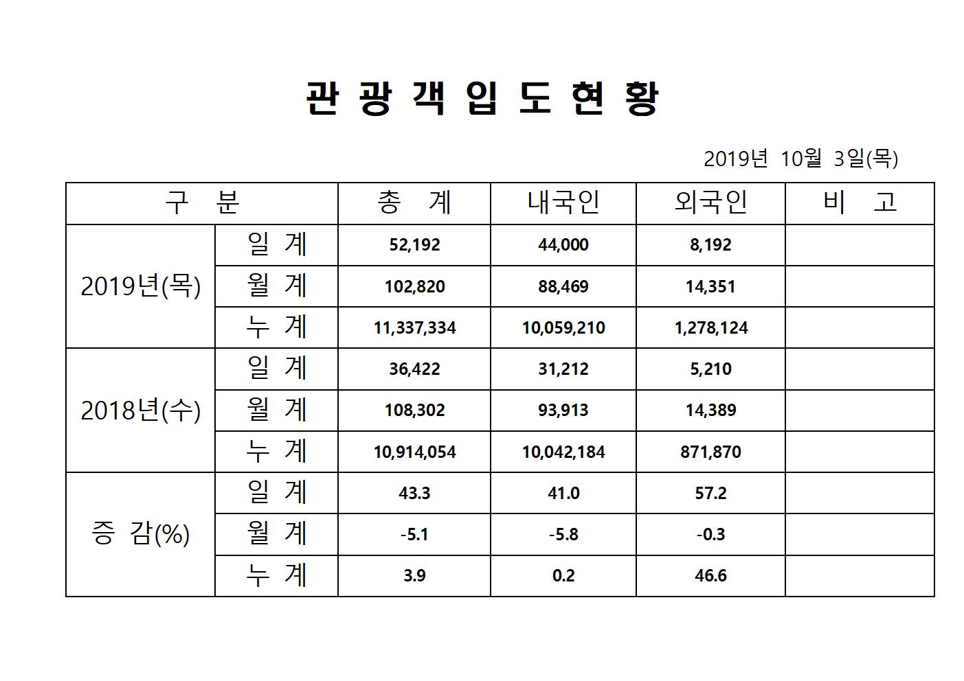 홈페이지양식001.jpg