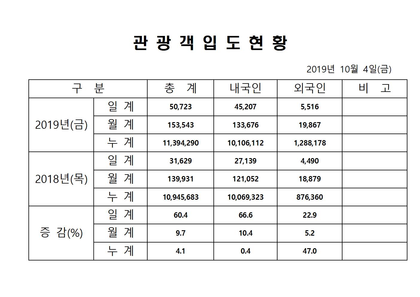 10월4일 홈페이지양식.jpg