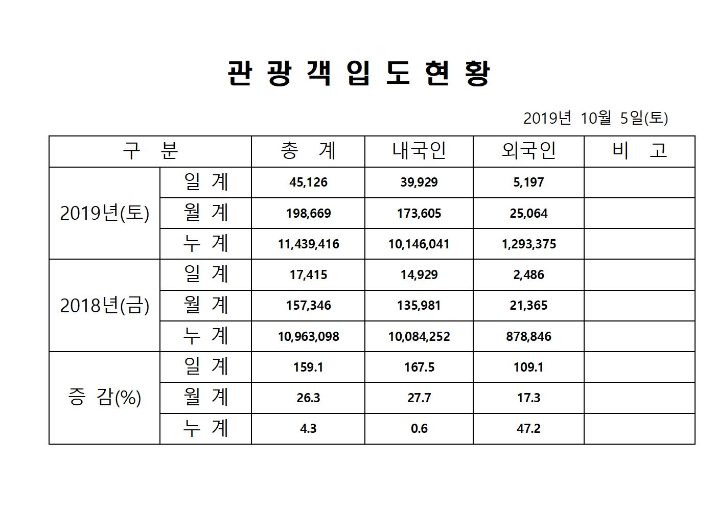 홈페이지양식001.jpg