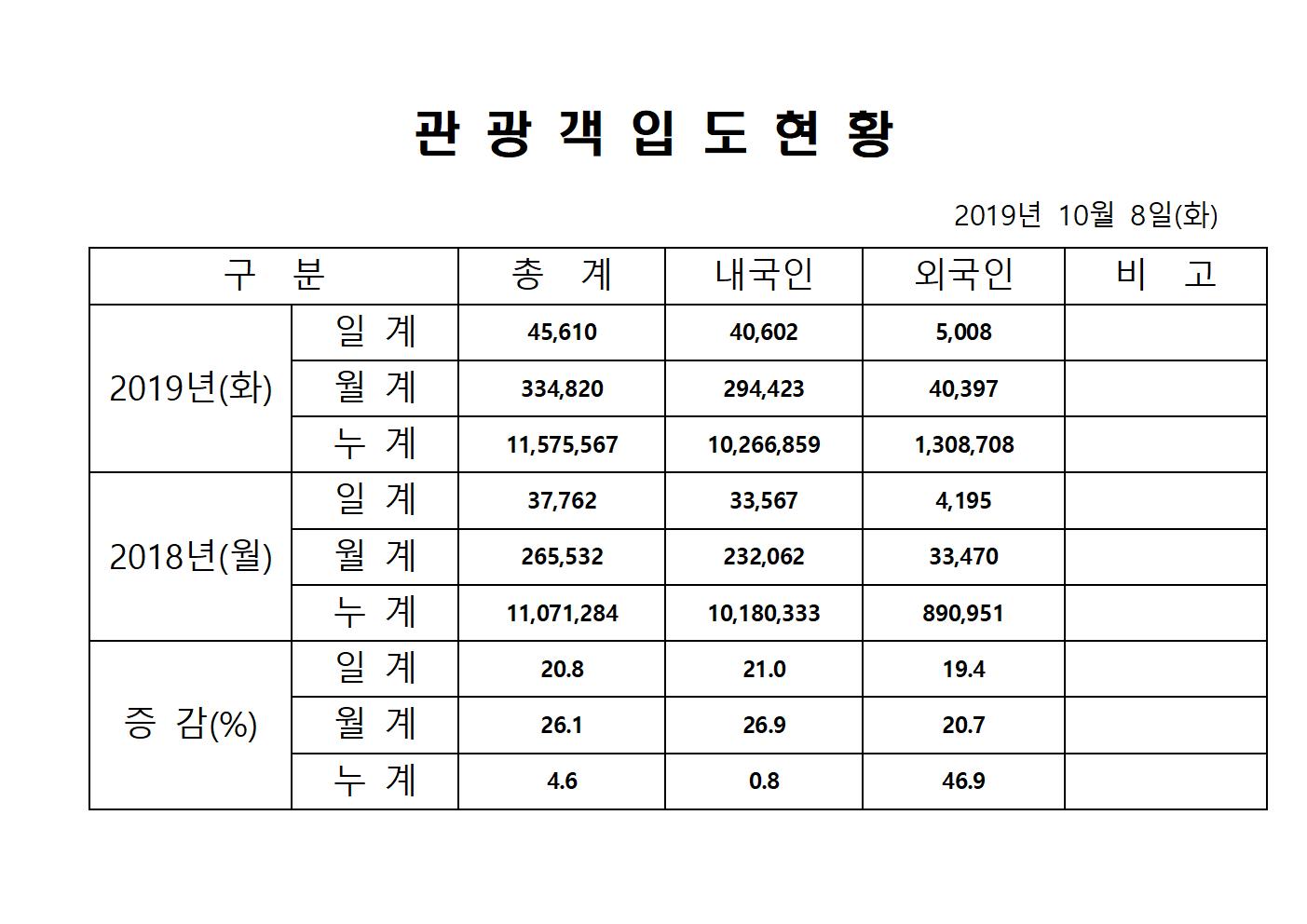 홈페이지양식001.jpg