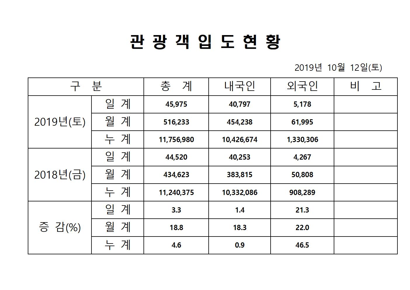 홈페이지양식001.jpg