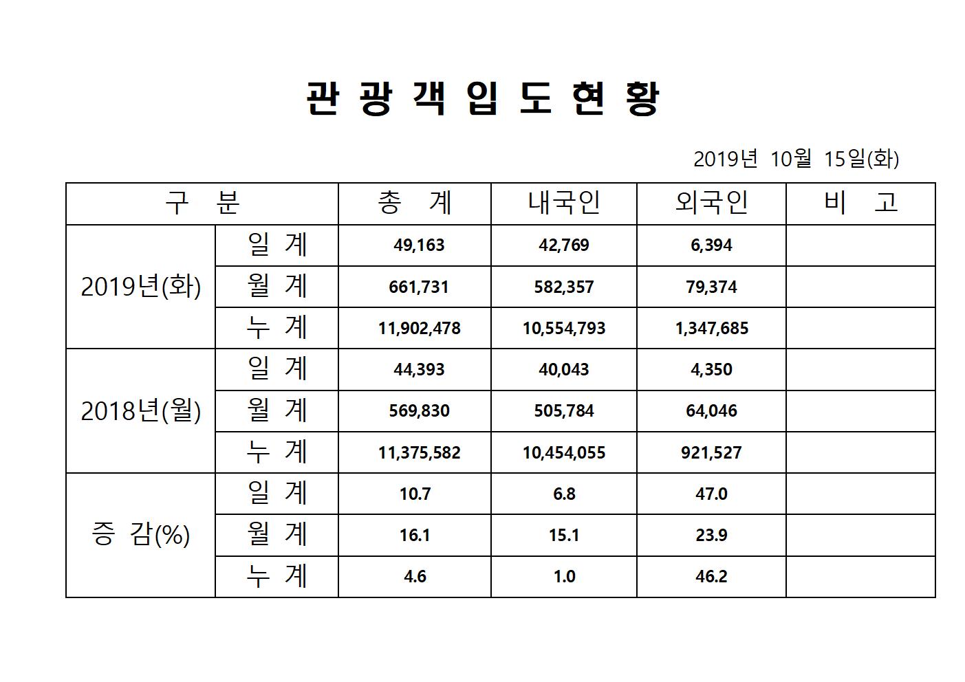 홈페이지양식001.jpg