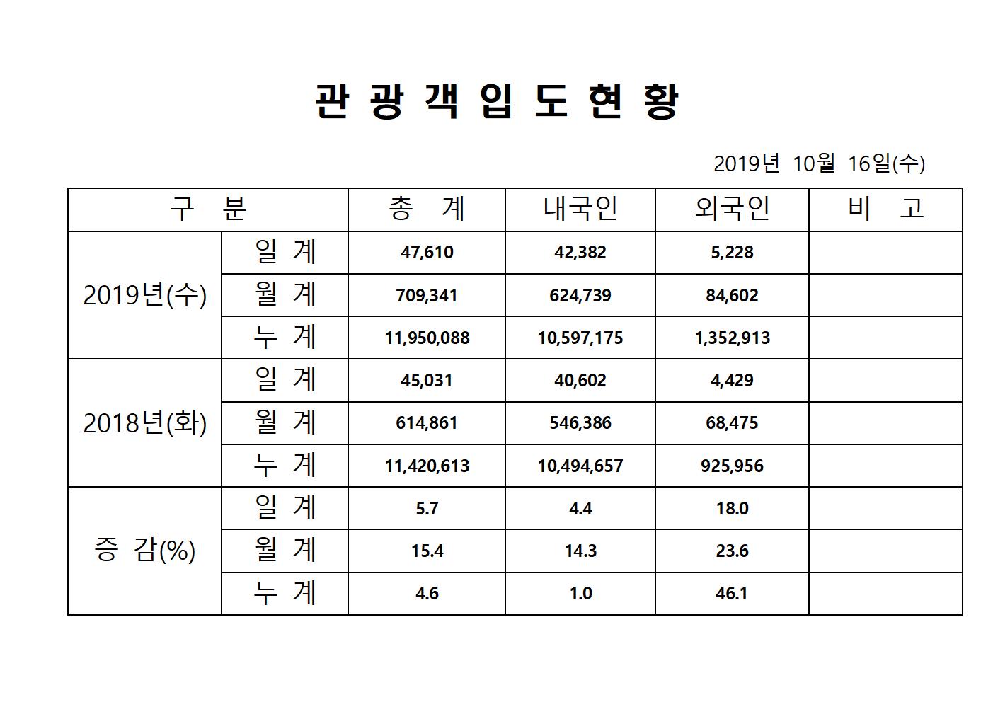 홈페이지양식001.jpg